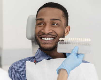 Dental Bonding vs. Veneers: Which One is Right for You?